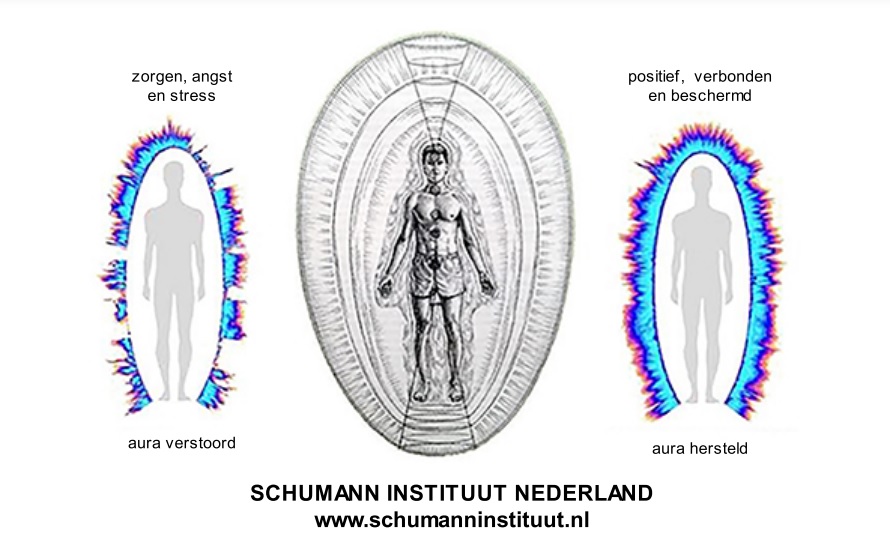 Schumann